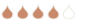 SSSSS
